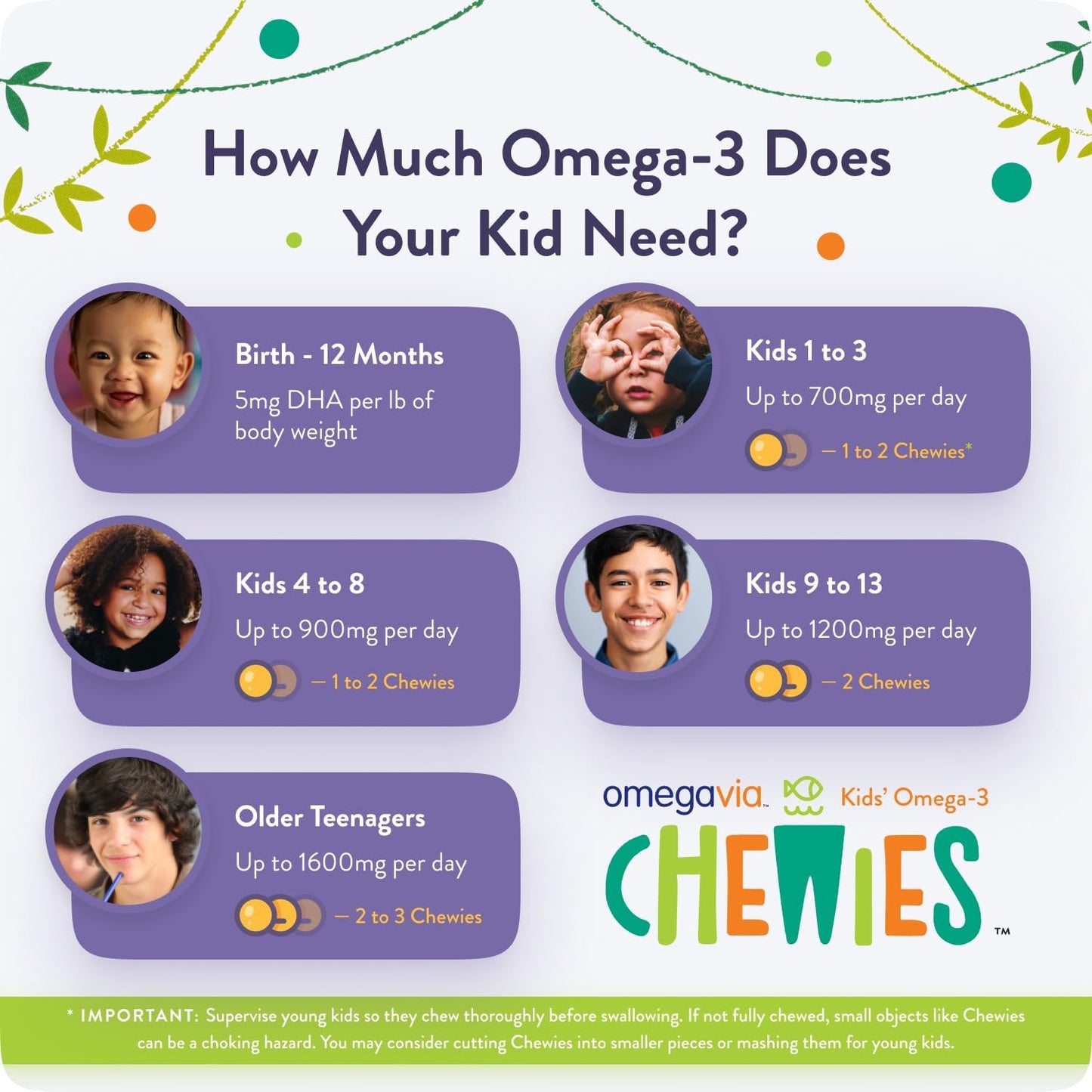 Omega 3 Gummies - Ultra-High DHA Chewable Gel Gummy