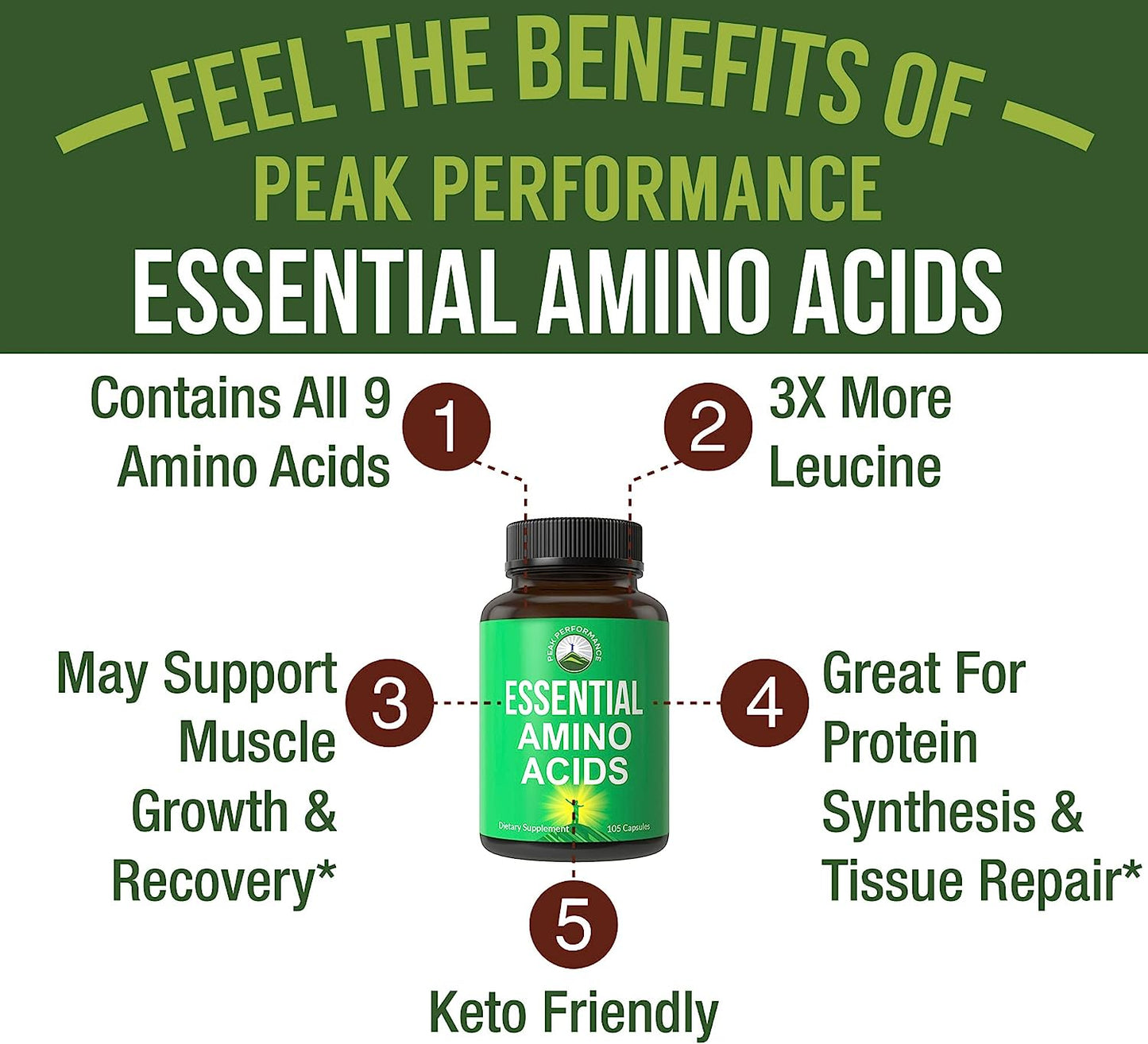 All 9 Essential Amino Acids Supplement