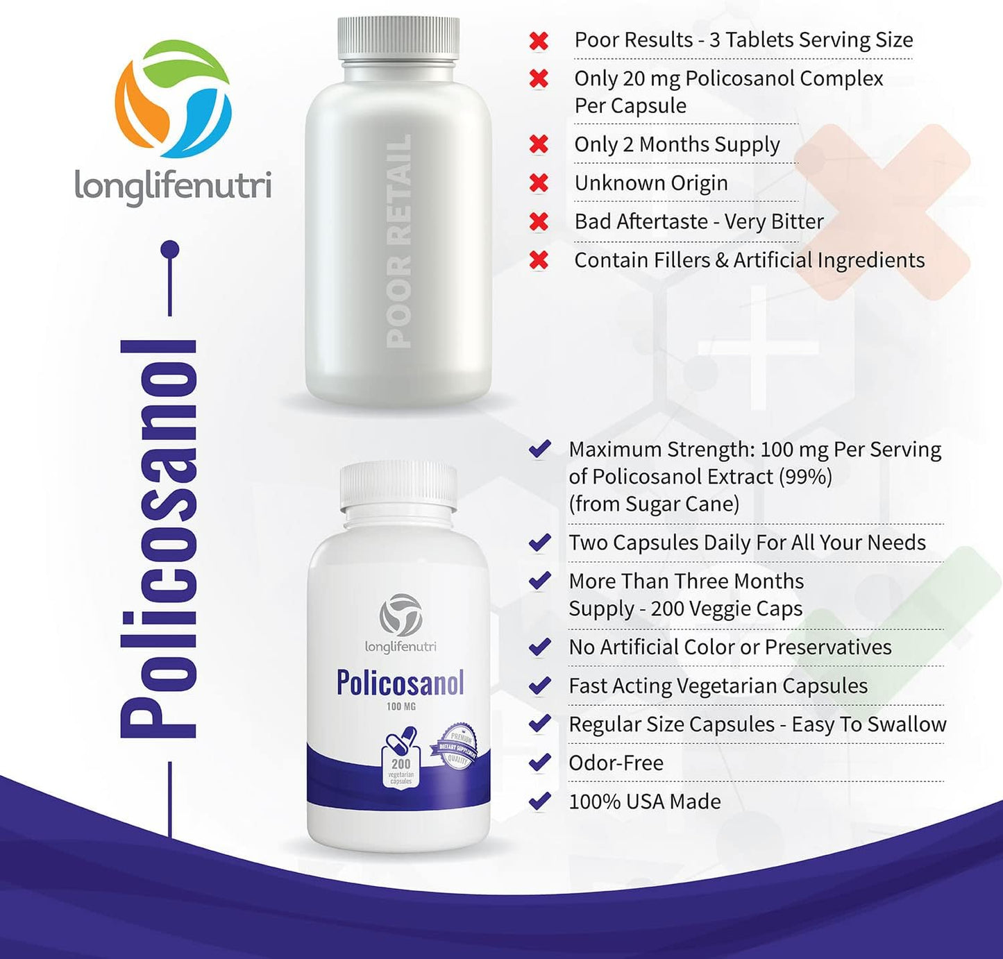 LongLifeNutri Policosanol  200 Vegetarian Capsules