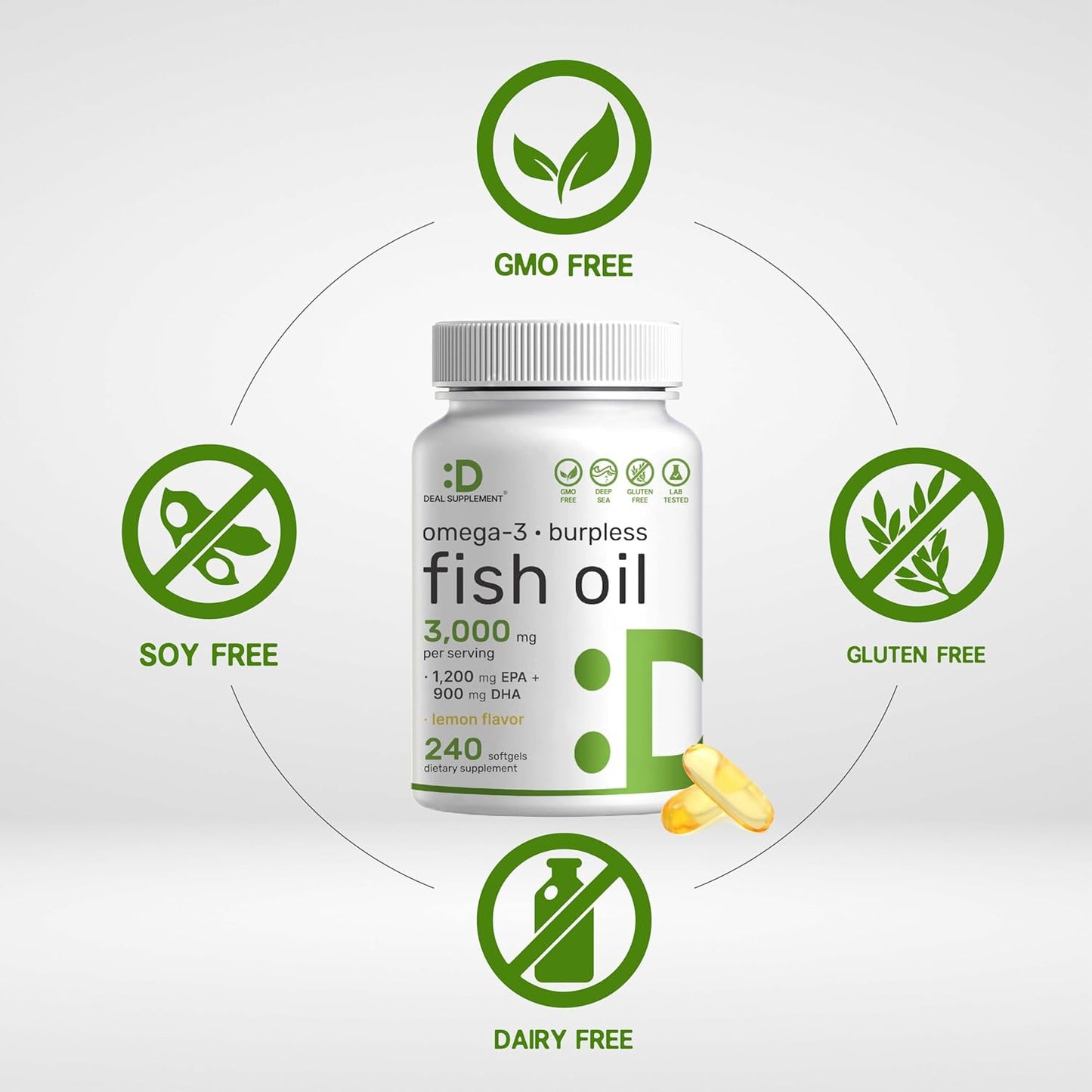 Omega 3 Fish Oil Supplements, 3,000mg Per Serving, 240 Softgels