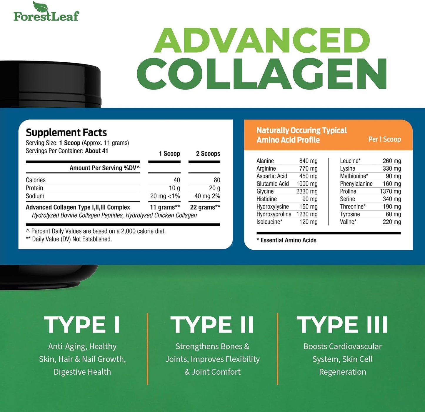 Collagen Peptides Powder Unflavored -Hydrolyzed Collagen Protein Powder Type 1, 2 & 3 16 oz