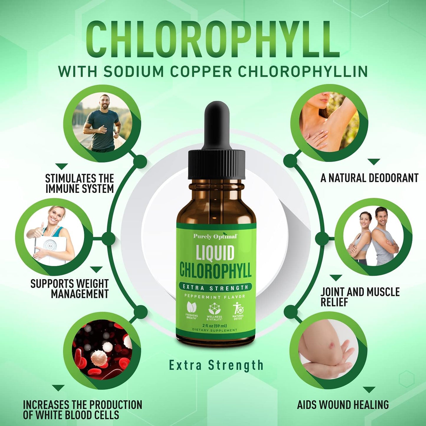 Premium Chlorophyll Liquid Drops -2 fl oz