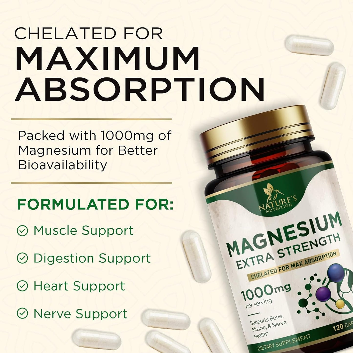 Magnesium Extra Strength 1000mg - Chelated for Max Absorption- 120 Capsules