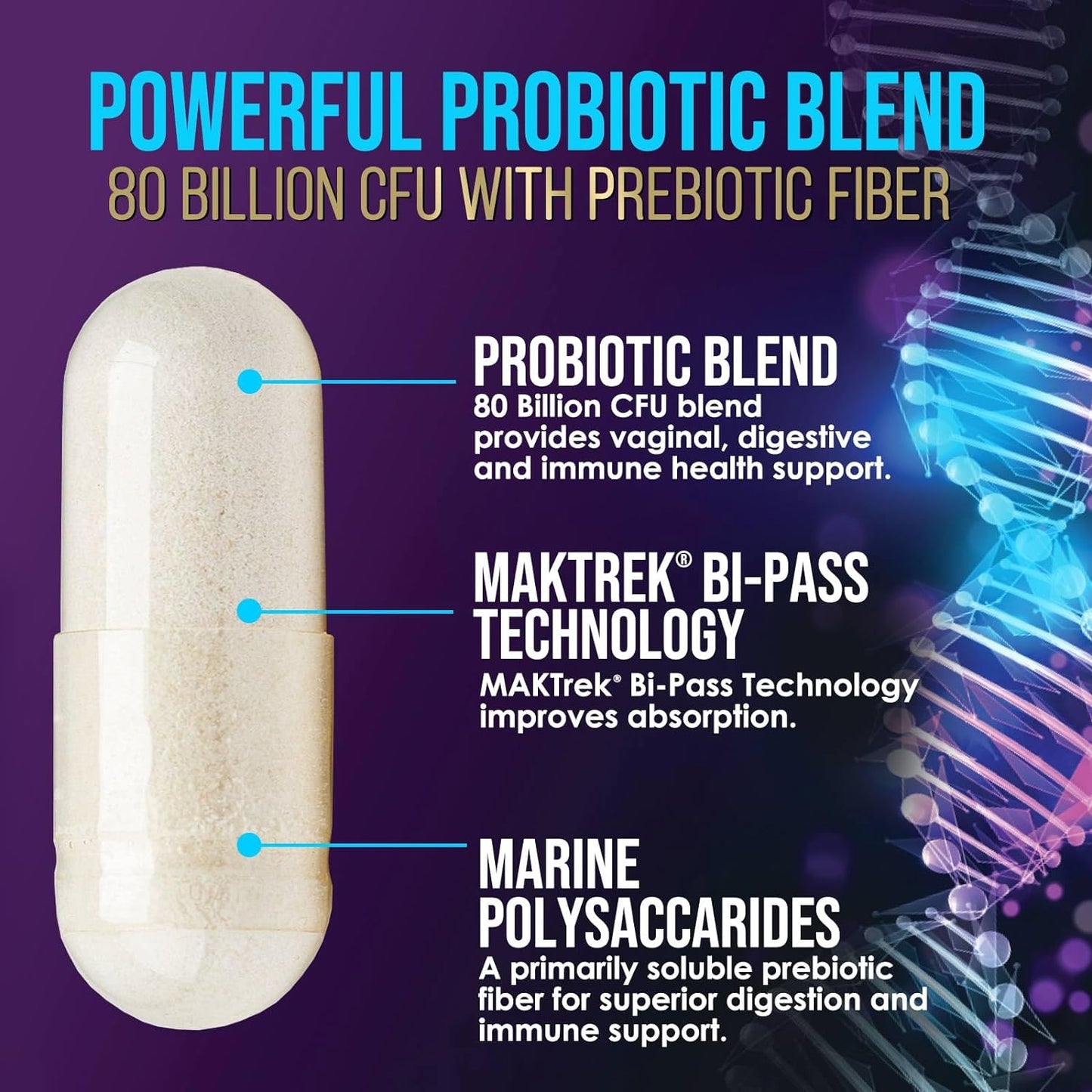 Probiotic Supplement 80 Billion CFU + Prebiotics - 120 Capsules