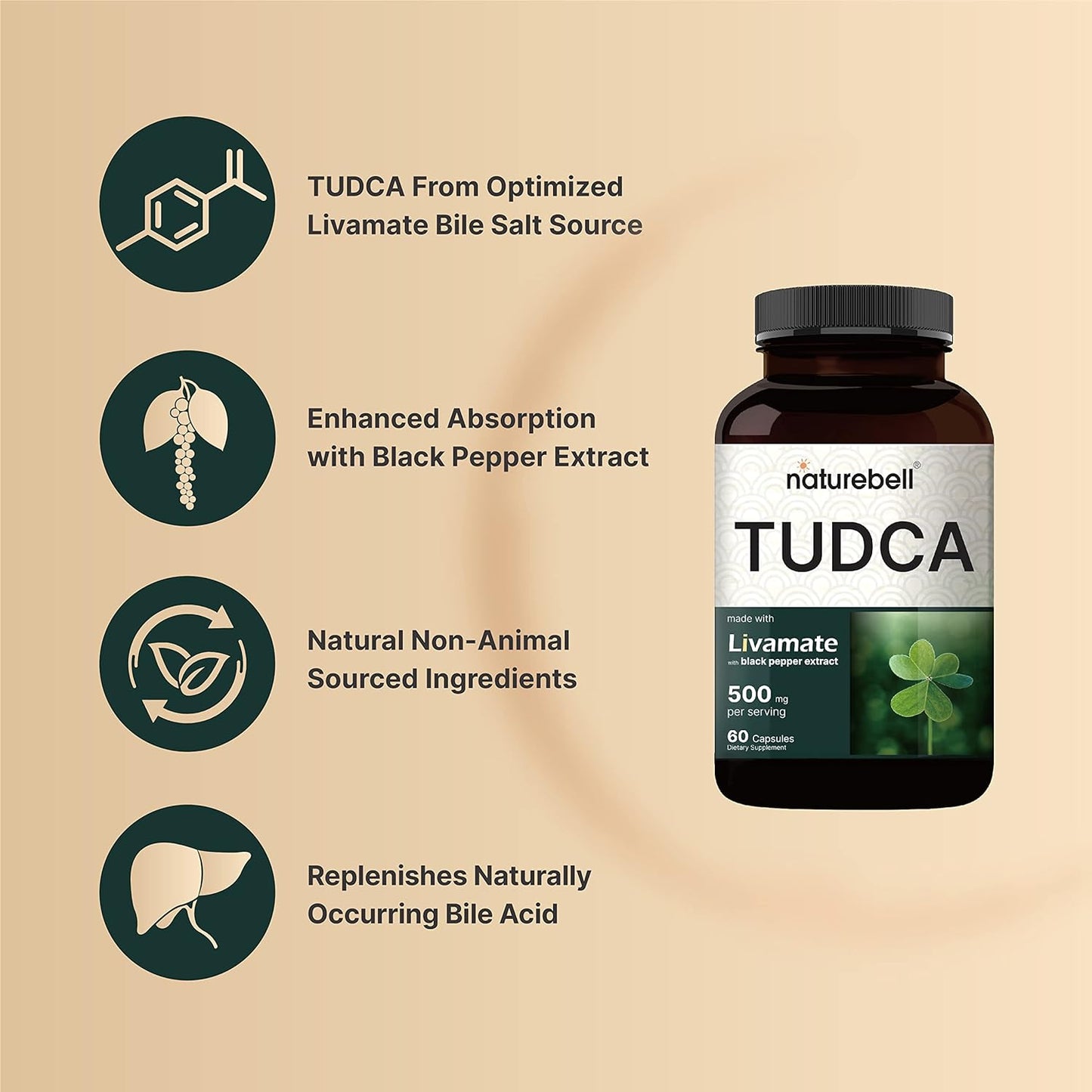 TUDCA  with Black Pepper Extract, 60 Capsules