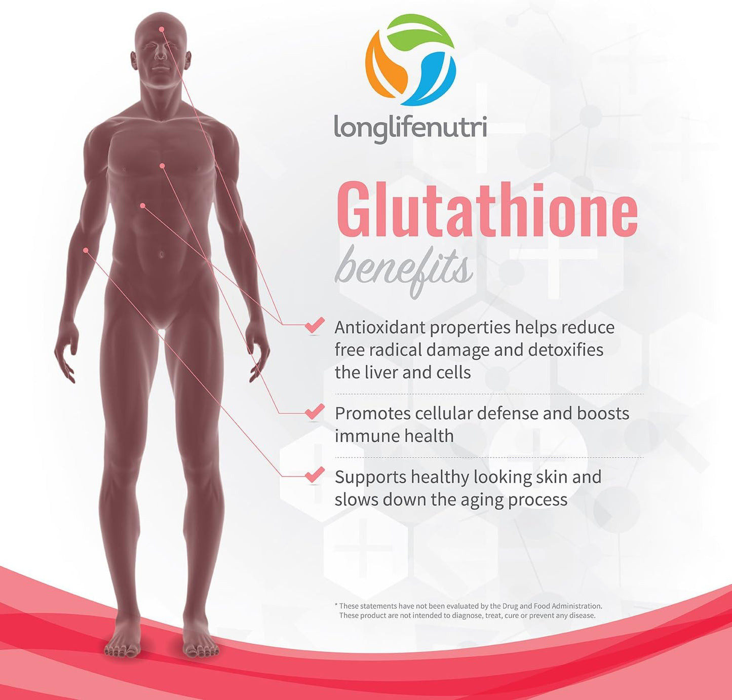 LongLifeNutri Reduced L Glutathione  GSH - 60 Veg Caps