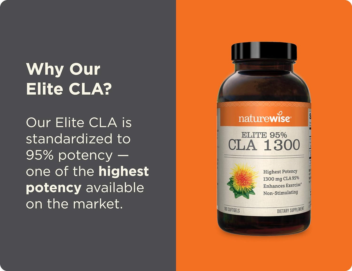 NatureWise Elite CLA 1300 Maximum Potency, 95% CLA  180 Count