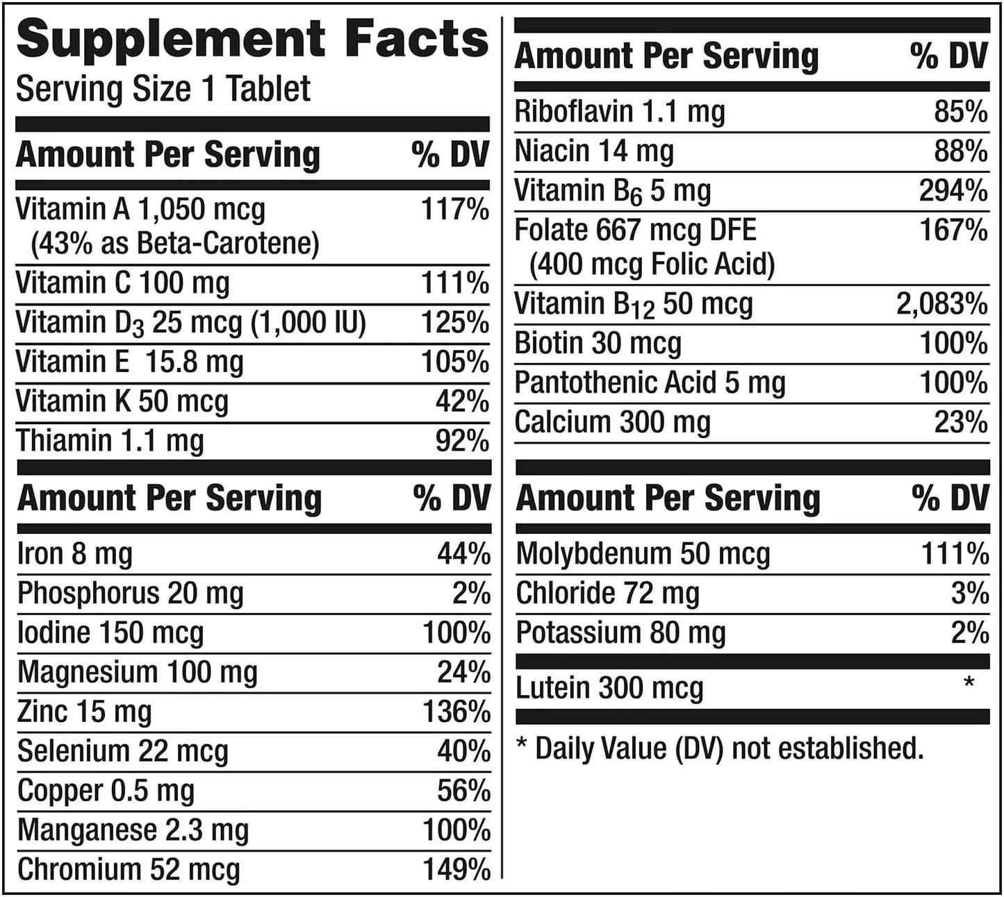 Centrum Silver Women 50 Plus Daily Multivitamin Multimineral Supplment 275 count