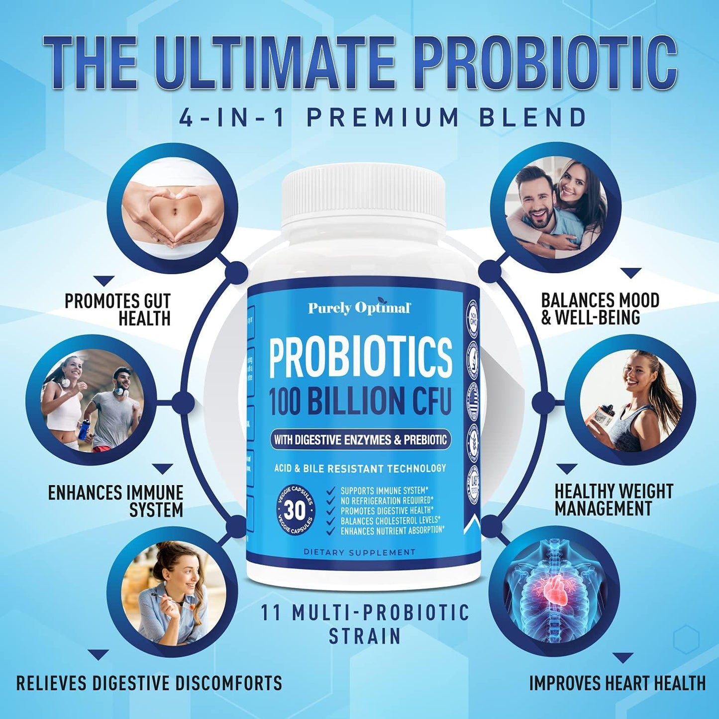 Purely Optimal Premium Probiotics 100 Billion CFU w/Digestive Enzymes