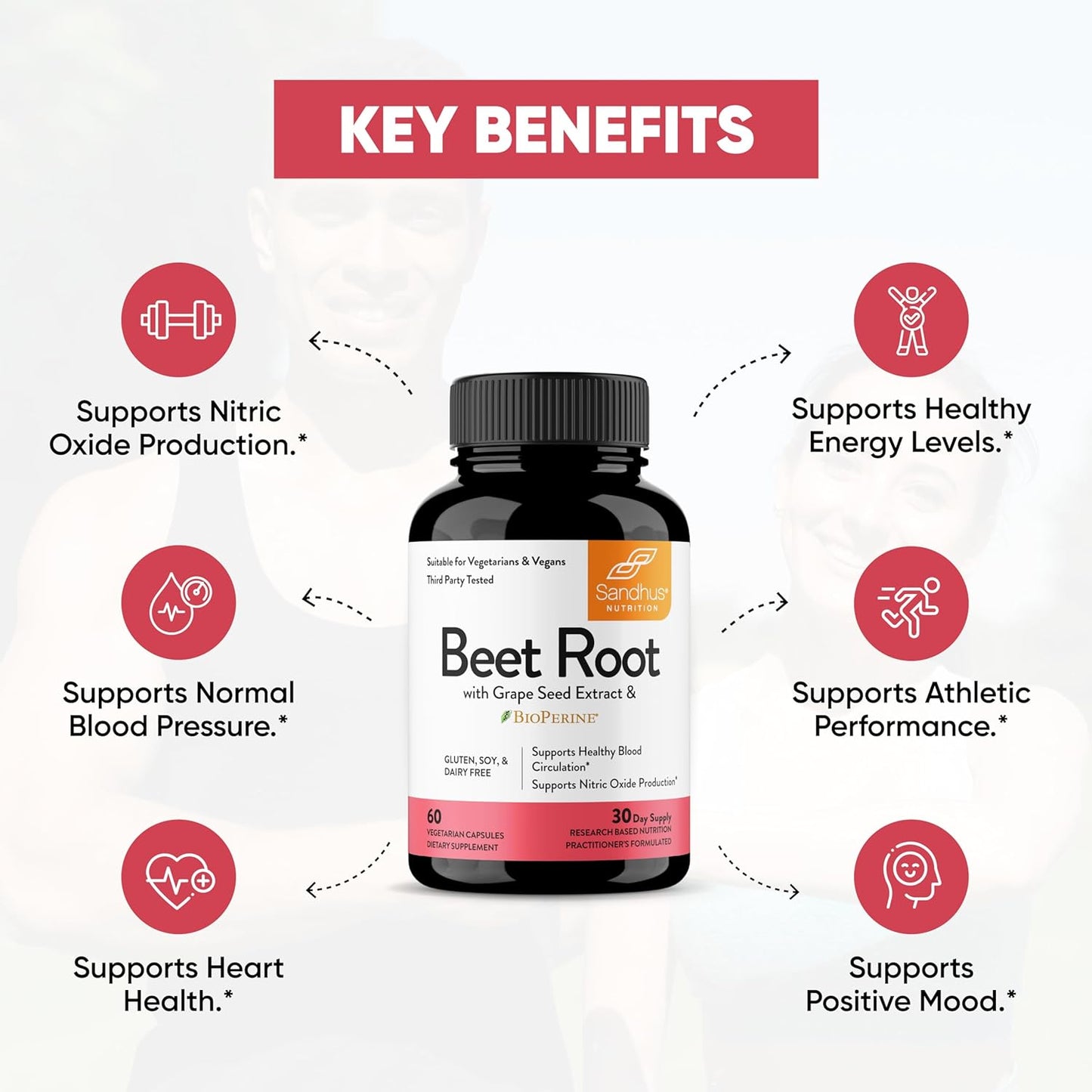 Sandhu's Beet Root Powder Capsules with Bioperine 60 Capsules