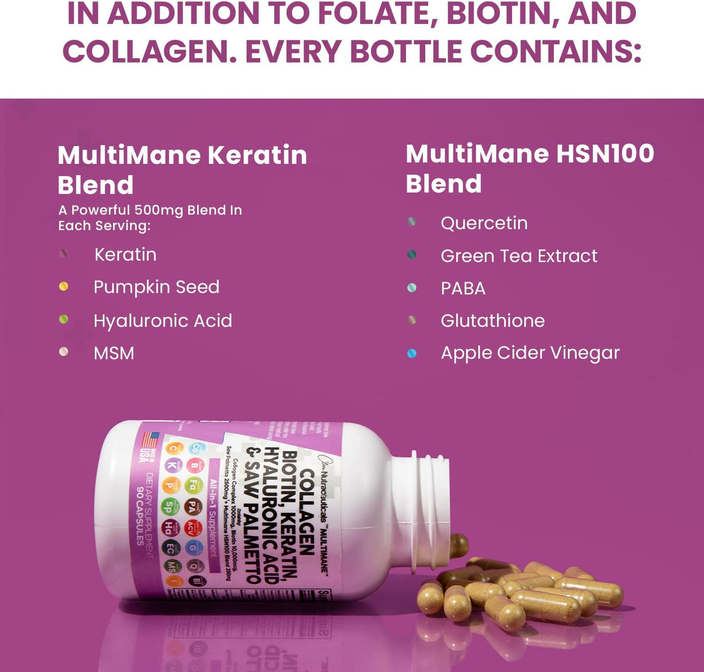 Collagen Pills  Biotin , Keratin Saw Palmetto 90 Count