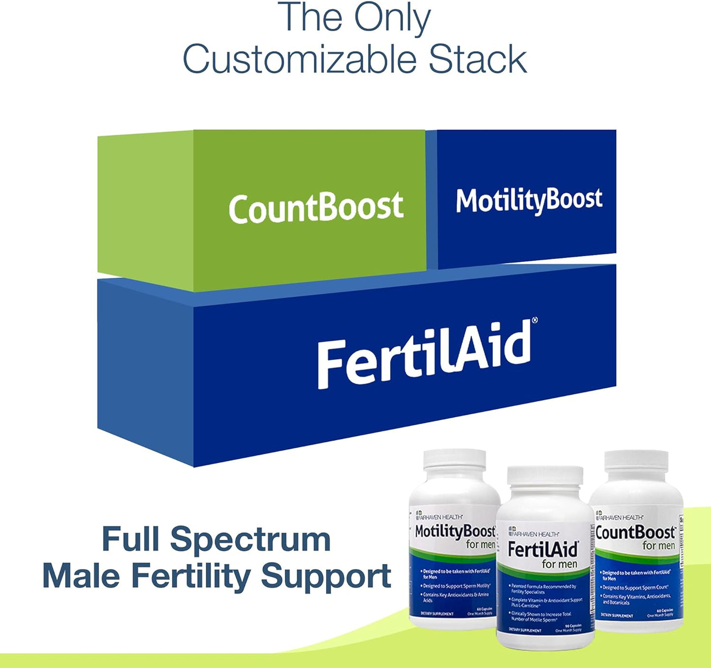 Fairhaven Health FertilAid for Men Prenatal Male Fertility Supplement 90 Capsules