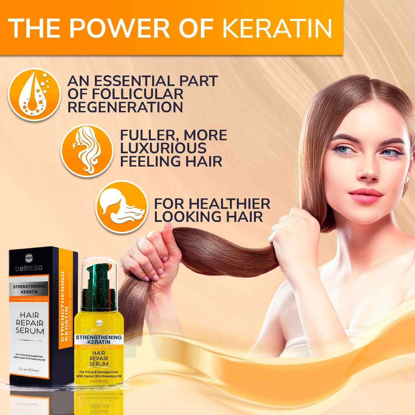 Keratin Hair Serum Oil – With Moroccan Argan Oil - Heat Protectant