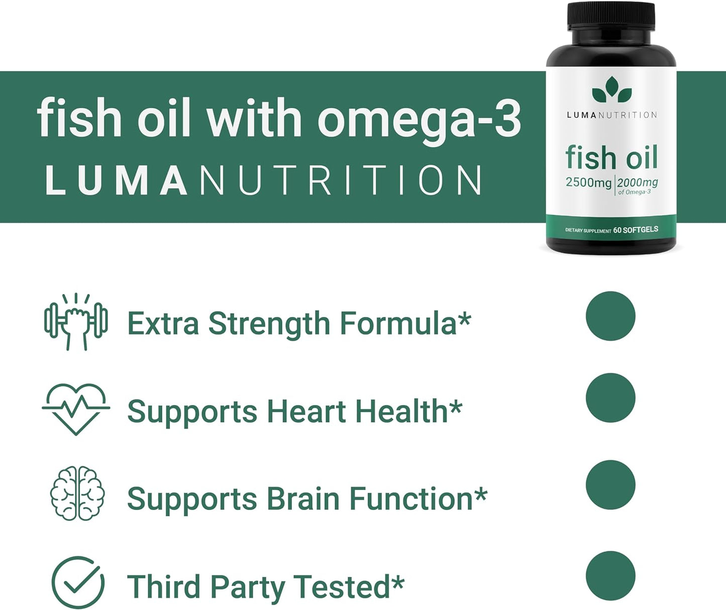 Luma Nutrition Omega 3 Fish Oil Supplement - Extra Strength 2500mg - 60 sofolegts