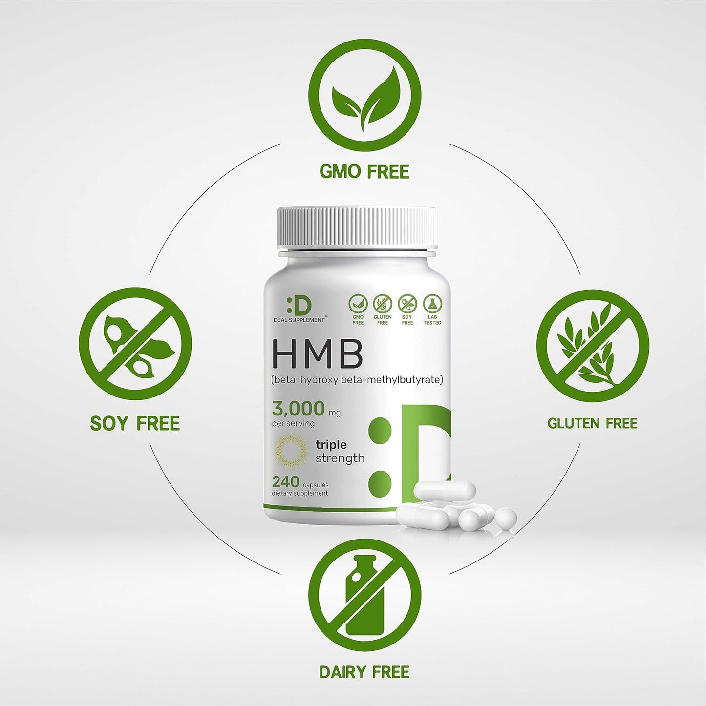 DEAL SUPPLEMENT Ultra Strength HMB Supplements  240 Capsules