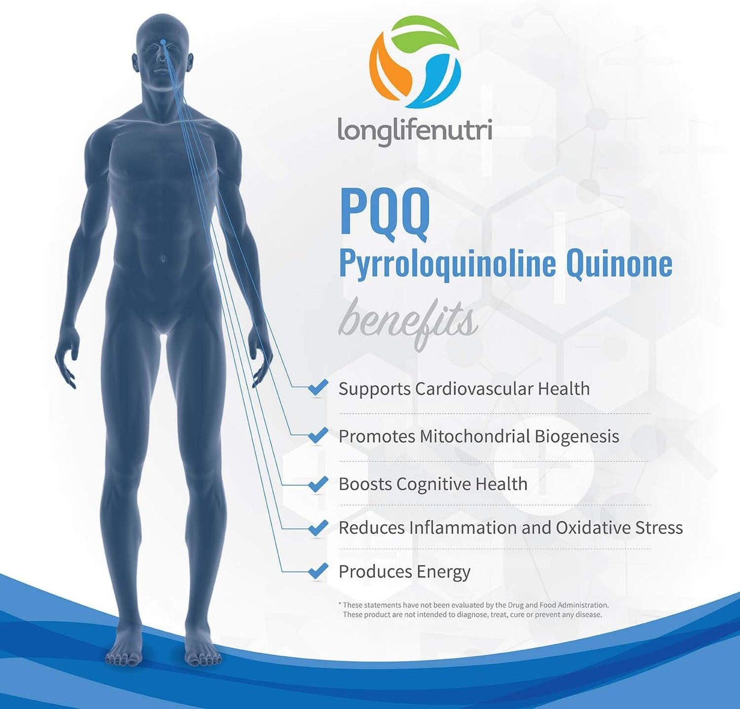 LongLifeNutri High Purity PQQ Supplement - 180 Capsules