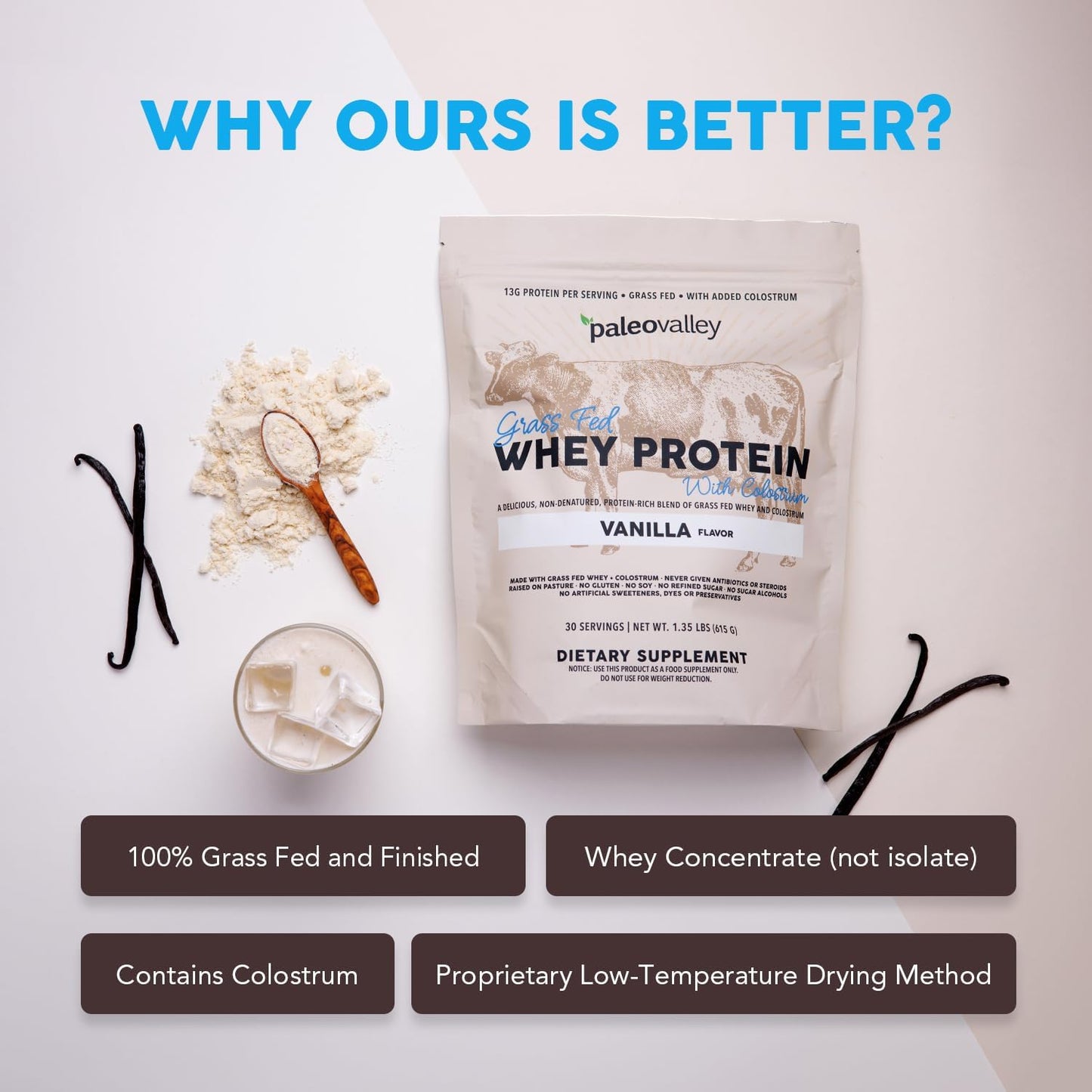 Paleovalley 100% Grass Fed Whey Protein