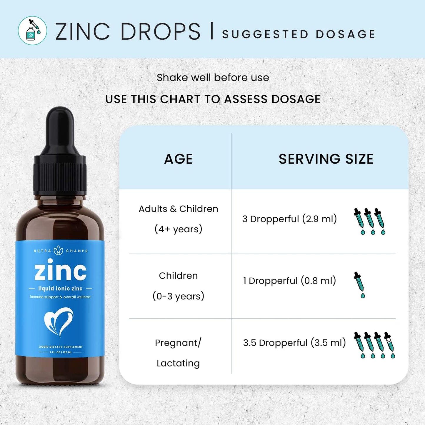 Liquid Zinc for Kids & Adults | Vegan, Pure Ionic Zinc Drops 4 OZ