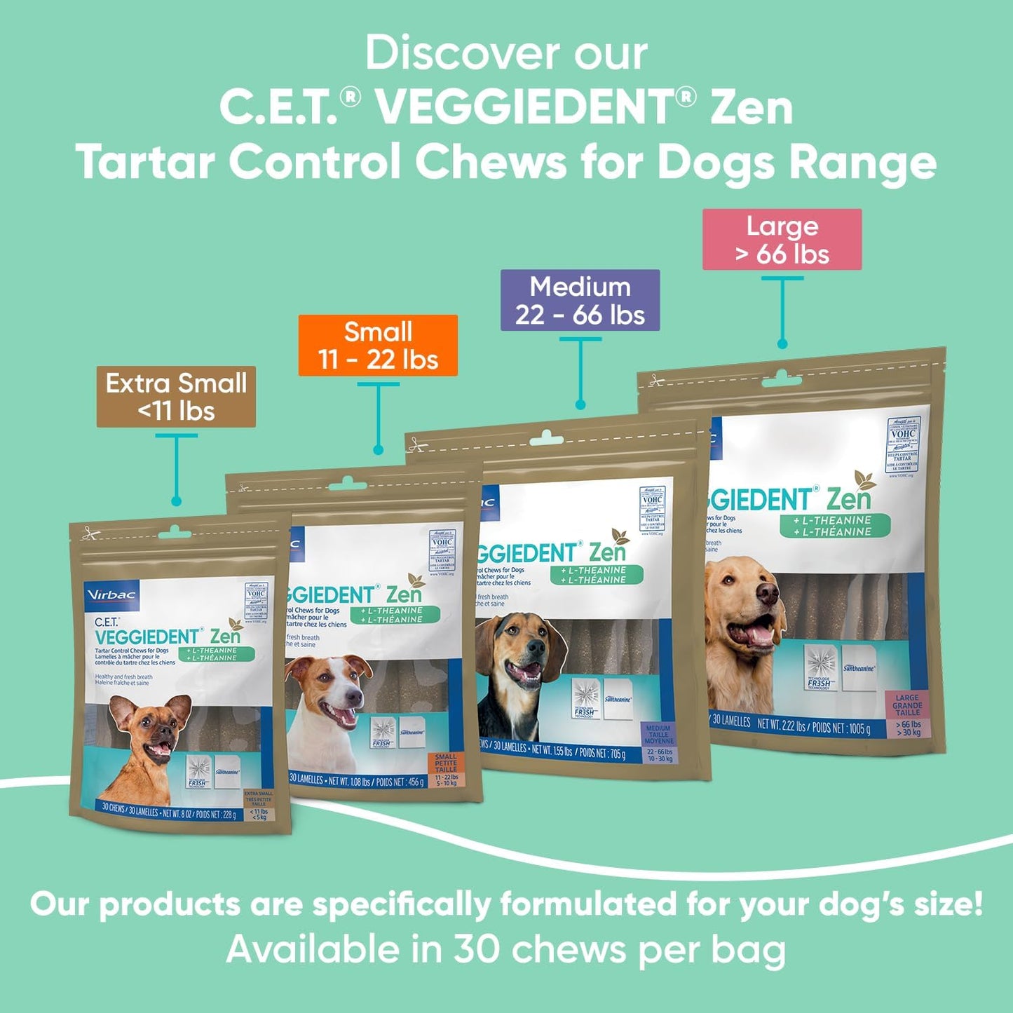 Virbac C.E.T. VEGGIEDENT Zen Tartar Control Chews for Dogs - Extra Small