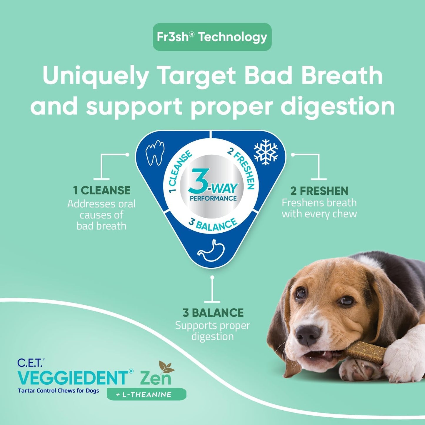 Virbac C.E.T. VEGGIEDENT Zen Tartar Control Chews for Dogs - Medium