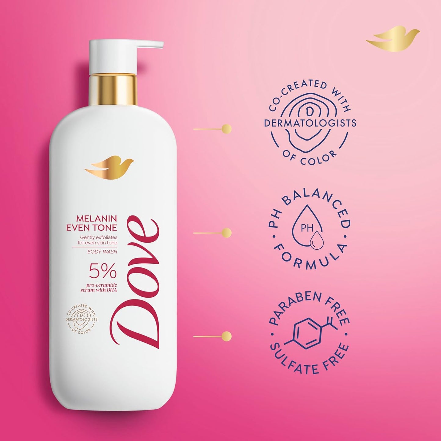 Dove Exfoliating Body Wash Melanin Even Tone Promotes Even Skin Tone 5% pro-ceramide serum with BHA 18.5 oz