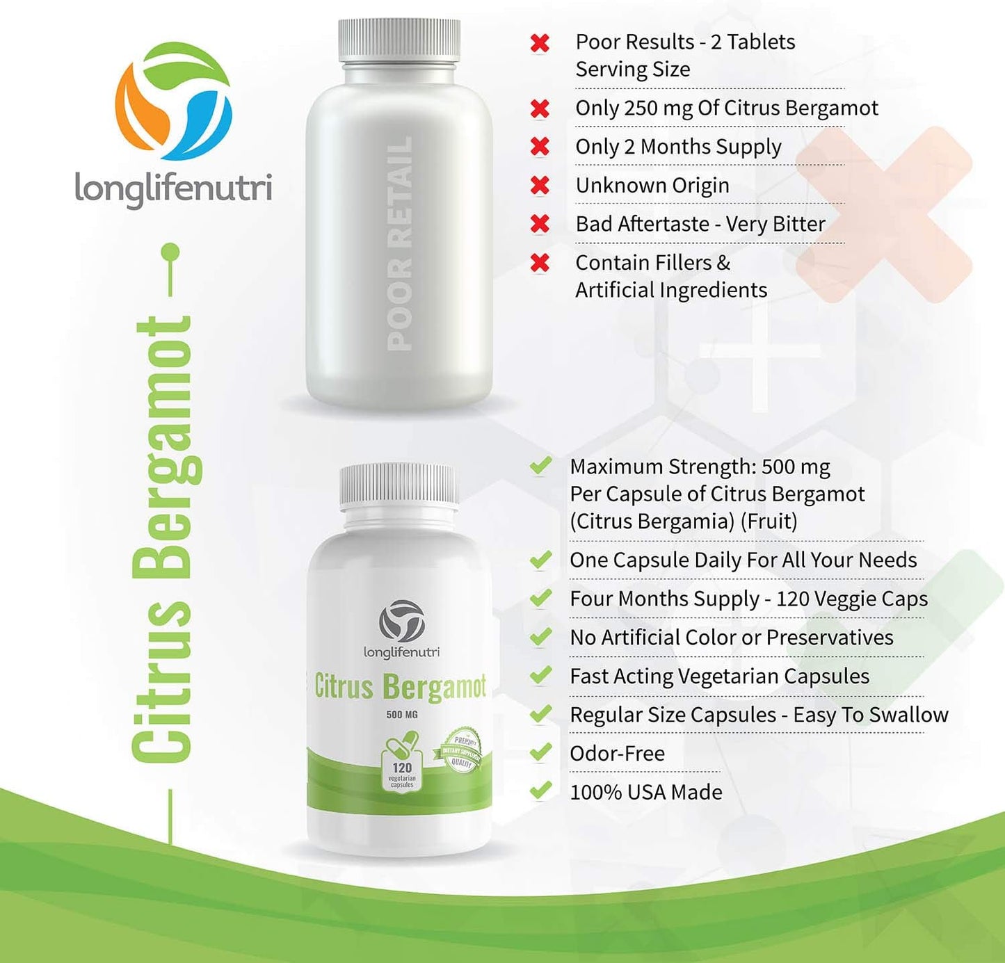 LongLifeNutri Citrus Bergamot Extract  120 Capsules