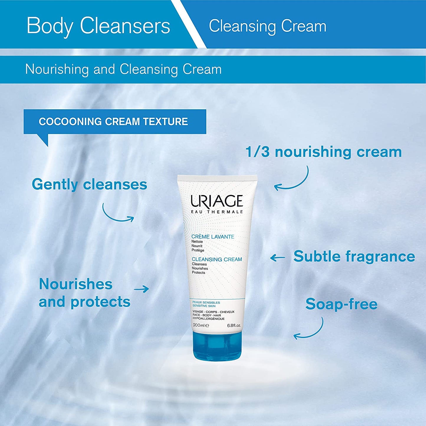 Uriage Cleansing Cream For Sensitive Skin 200Ml