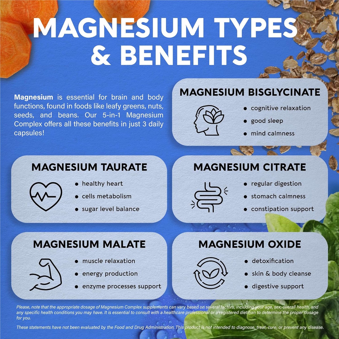 Magnesium Supplement - 5 in 1 Complex 500 mg 180 Capsules