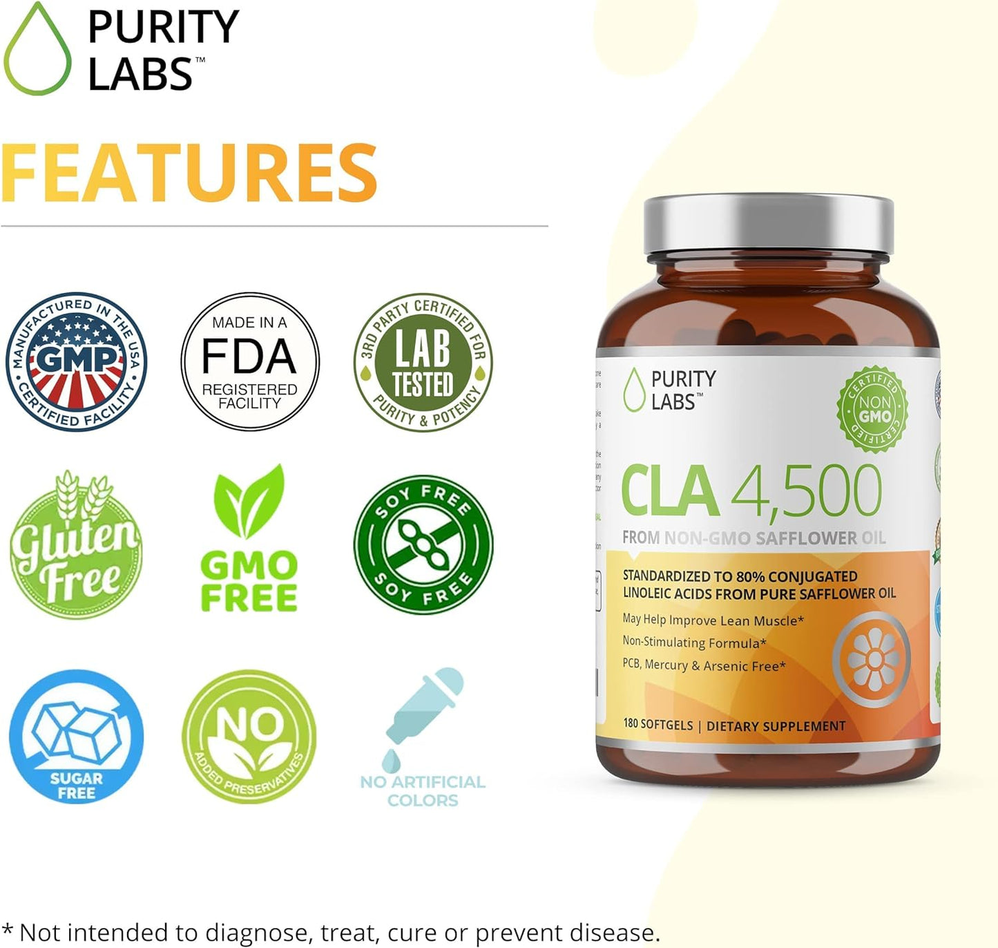 Purity Labs CLA Supplements 4500MG - Non-GMO Safflower Oil - 180 Soft gels