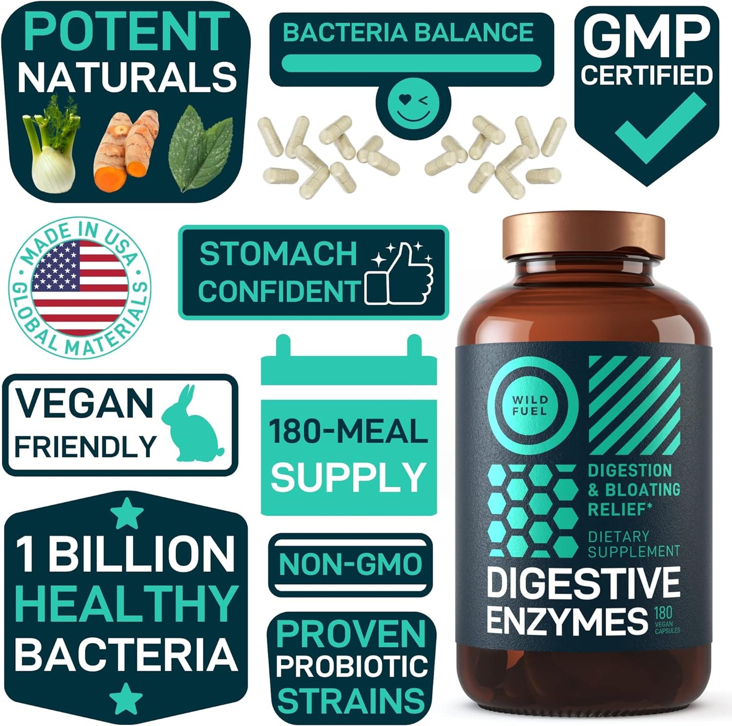 Digestive Enzymes with Probiotics and Prebiotics -  180 Caps