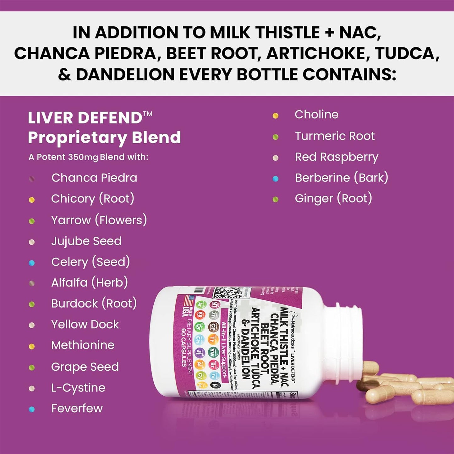 Milk Thistle  NAC Chanca Piedra  Beet Root  Artichoke Dandelion 60 Capsules