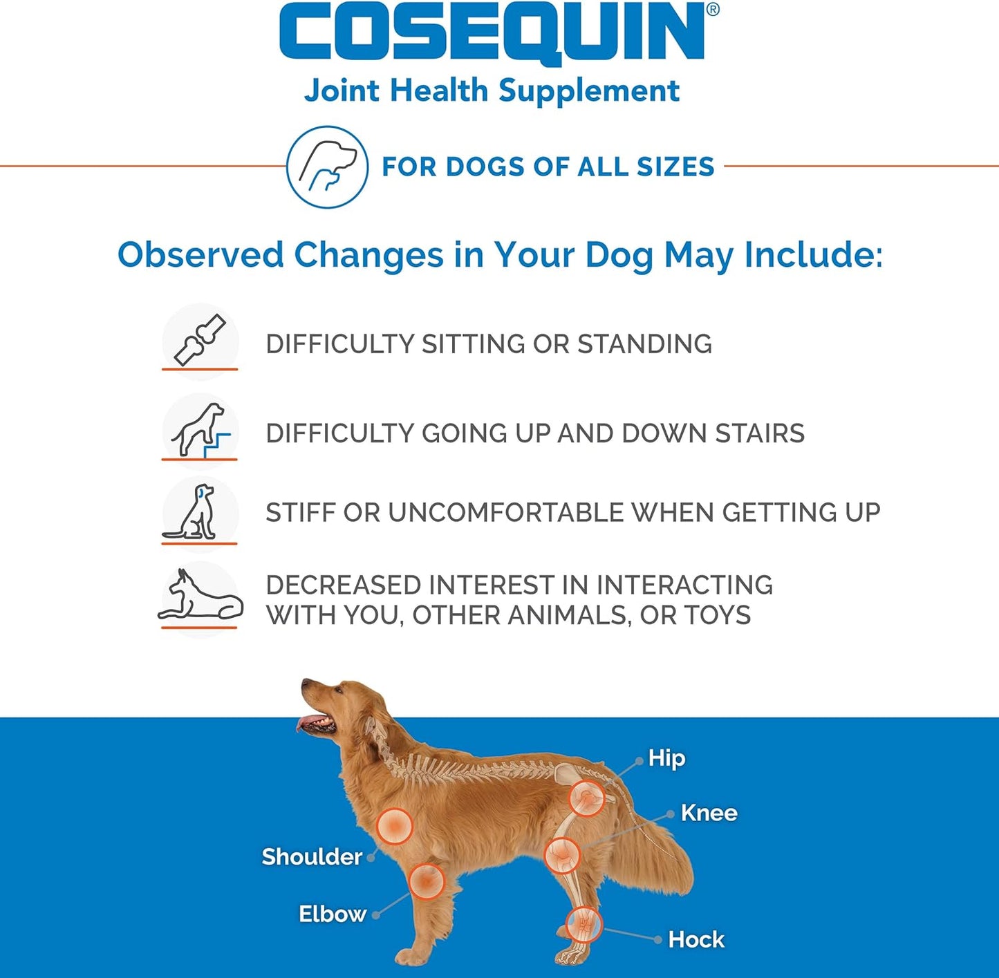 Nutramax Laboratories Cosequin Maximum Strength Joint Health Supplement for Dogs - 132 Chewable Tablets