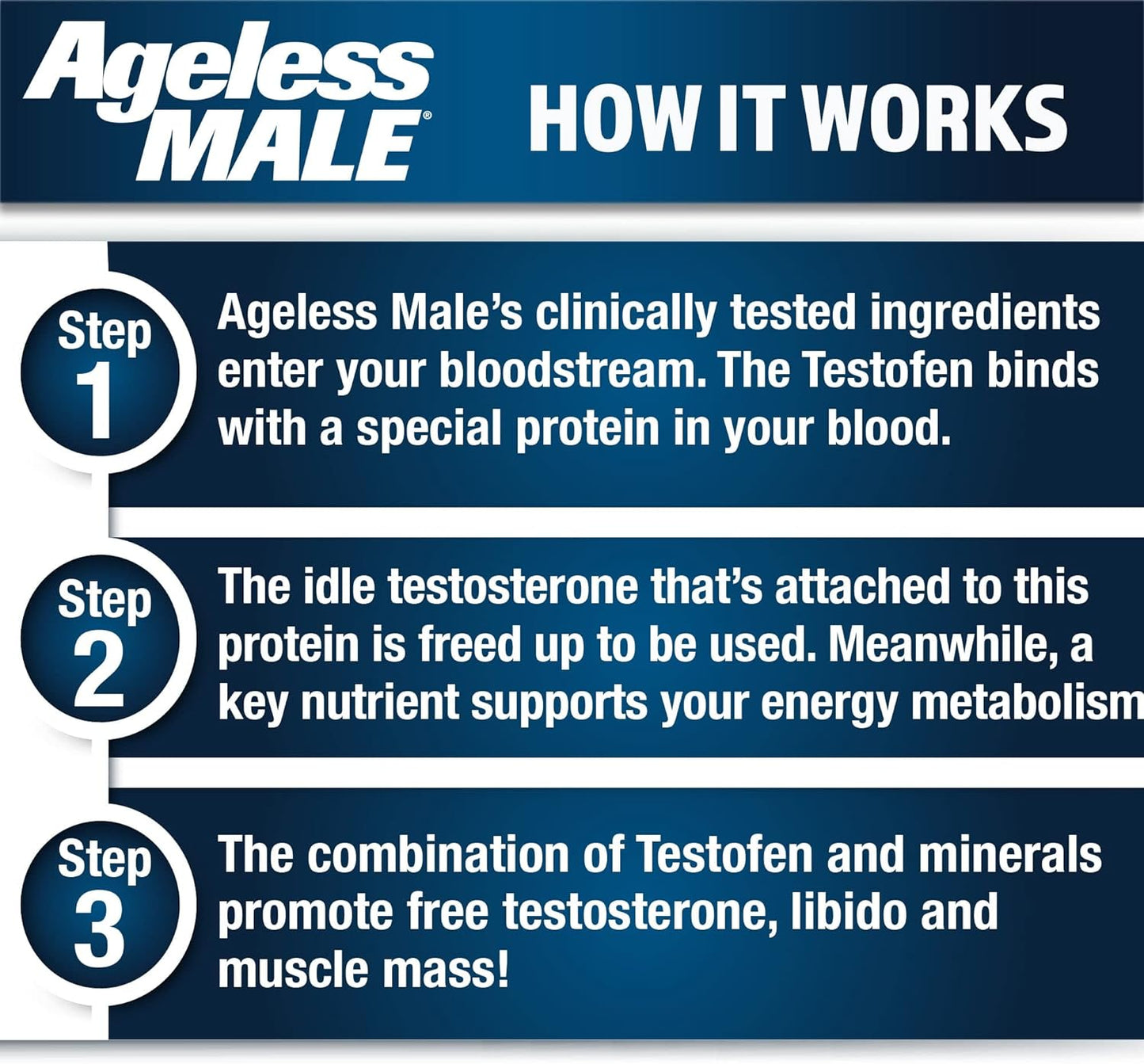 New Vitality Ageless Male Free Testosterone Booster Supplement for Men, 76 Tablets