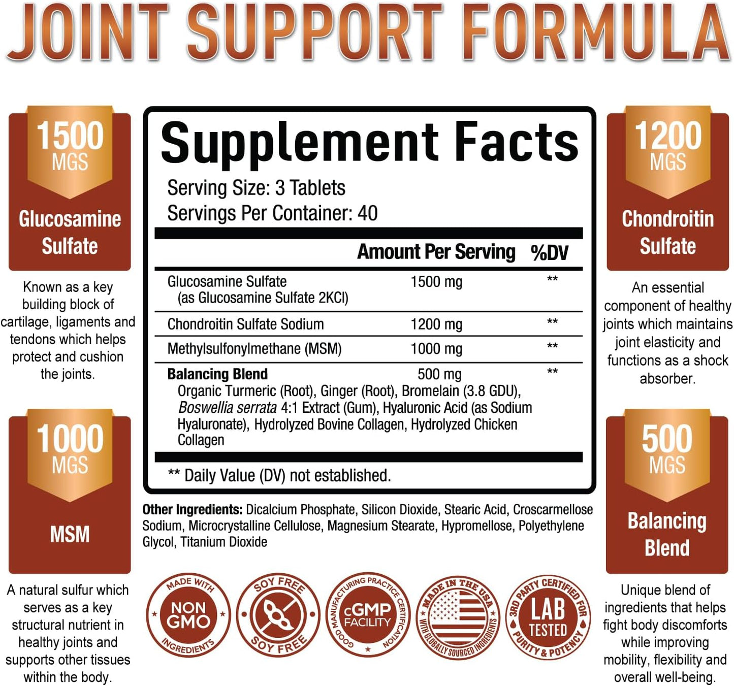 Purely Optimal Glucosamine Chondroitin MSM Supplement Tablets