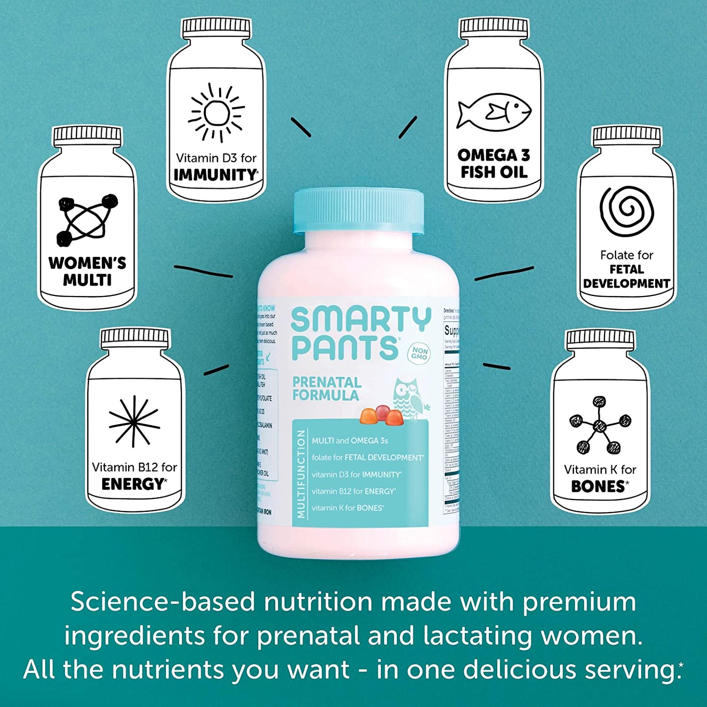 SmartyPants Prenatal Vitamins for Women with DHA and Folate 80 count