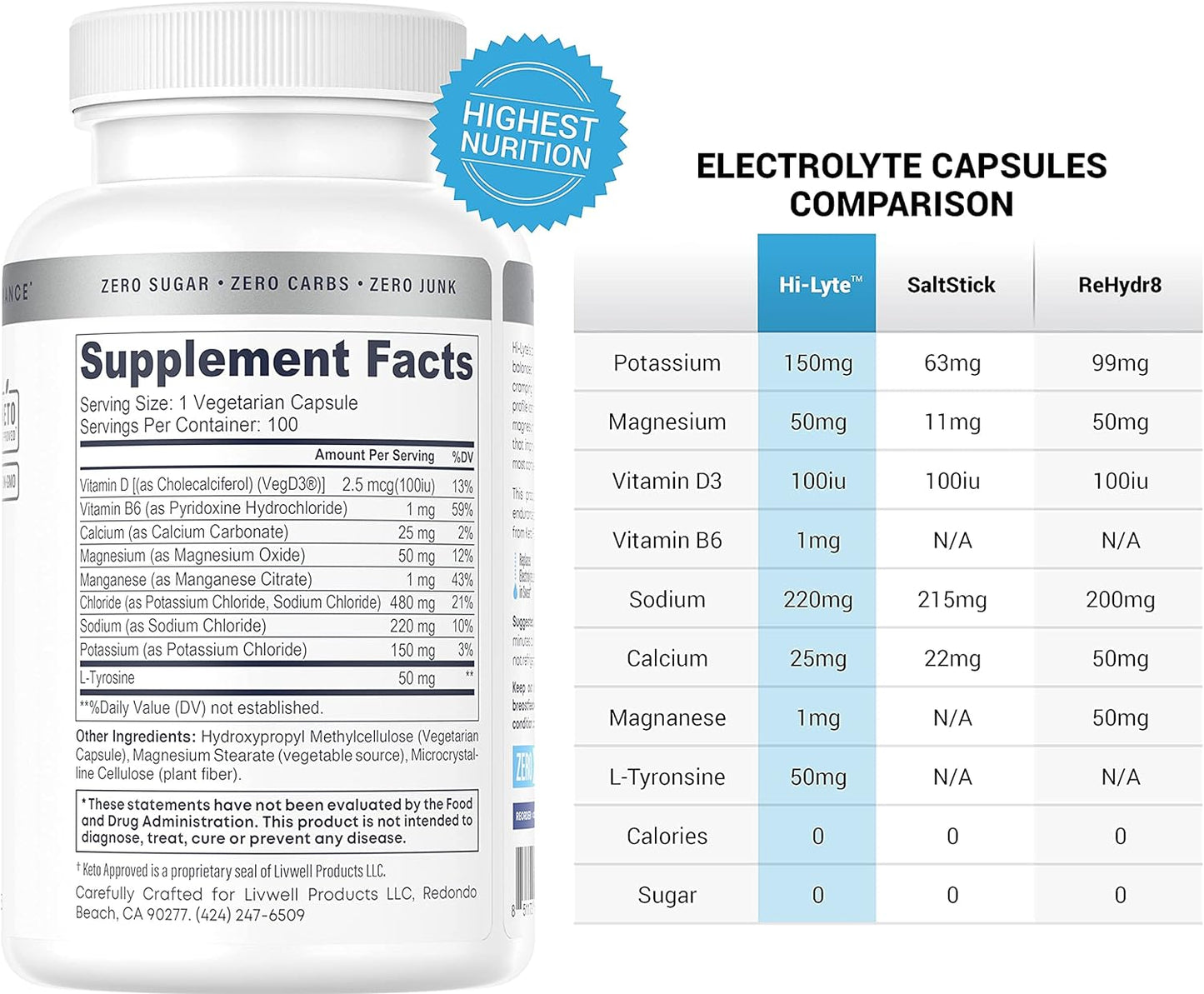 Hi-Lyte Electrolyte Replacement 1000 Capsules