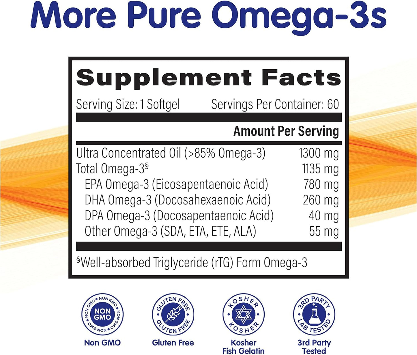 OmegaVia Ultra Concentrated Omega 3 Fish Oil Burpless - 60 Softgels