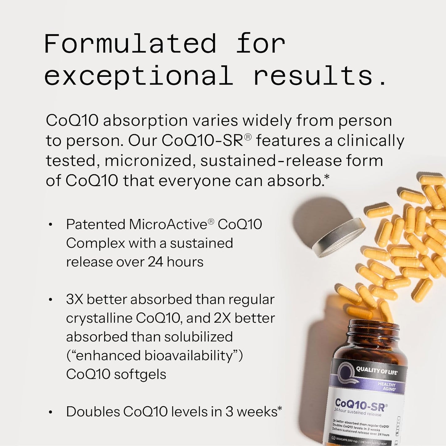 Powerful CoQ10 Supplement–Sustained Released MicroActive –60 Vegetable Capsules