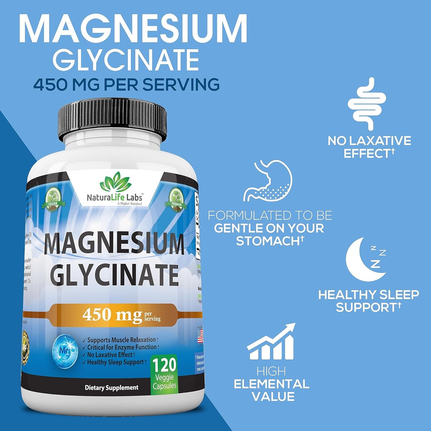 Magnesium Glycinate  Maximum Bioavailability 120 count