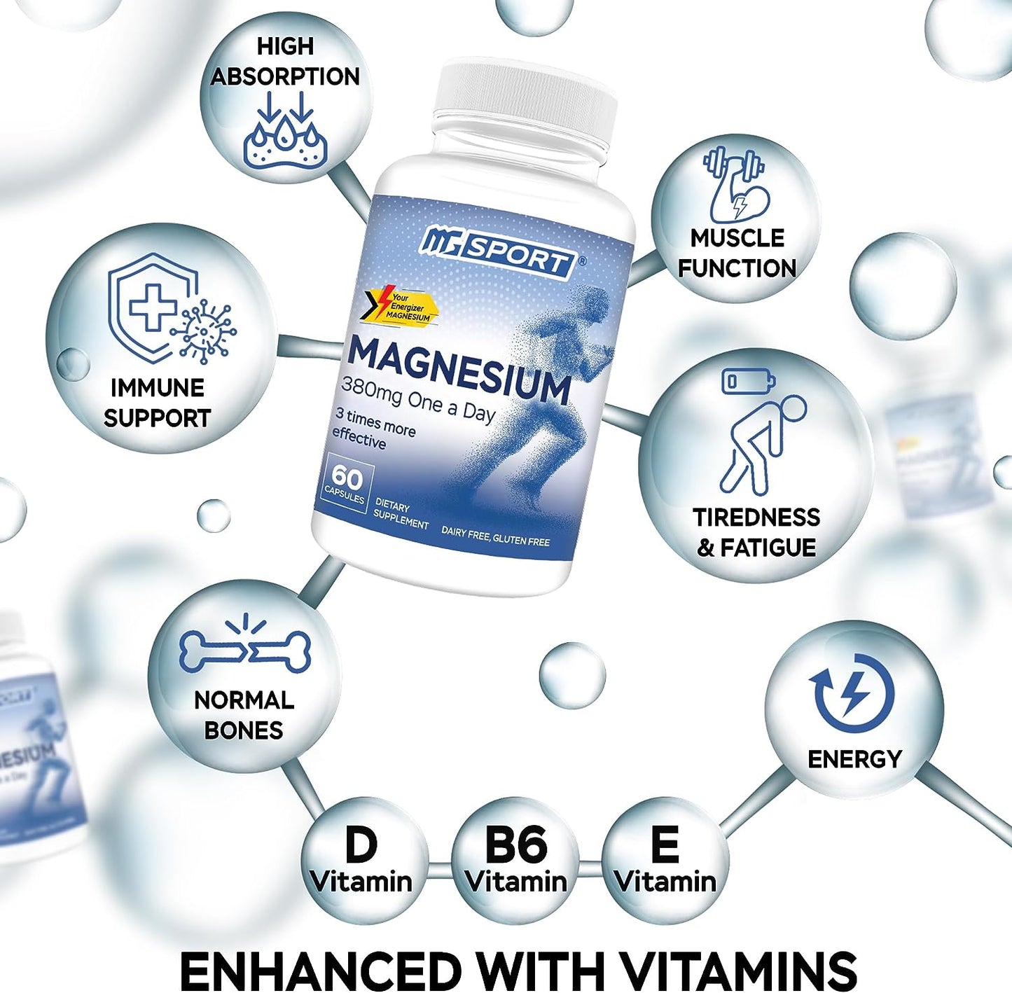 High Absorption Magnesium for Leg Cramps ,60 count