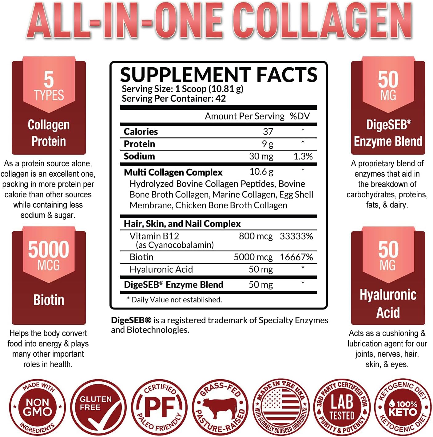 Multi Collagen Peptides Powder - 5 Types of Hydrolyzed Collagen Protein 16 oz