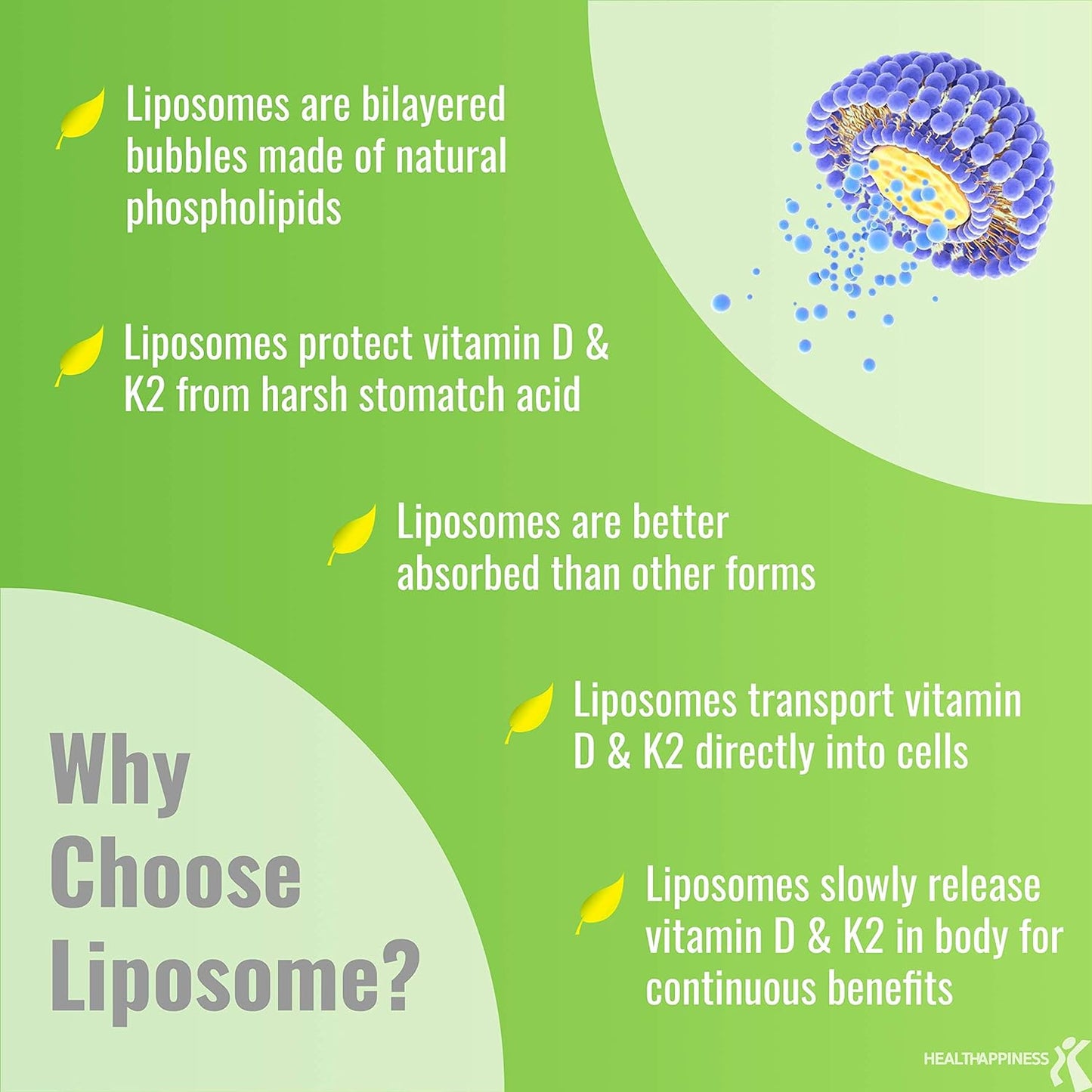 UpNourish Liposomal D3 & K2 MK-7, 365 Mini softgels