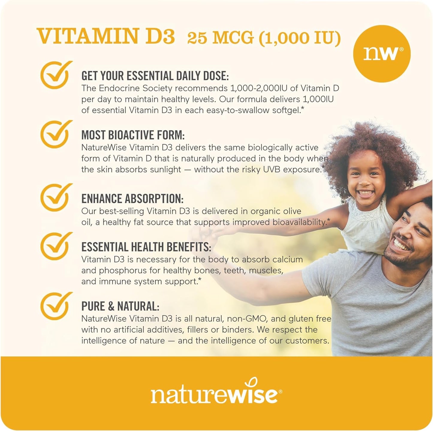 NatureWise Vitamin D3 1000iu 360 Count