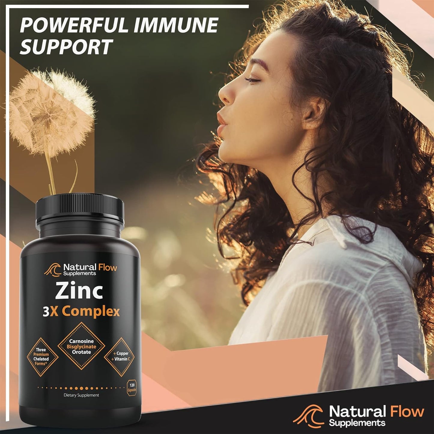 Zinc Supplement Complex with Copper and Vitamin C - 120 Capsules