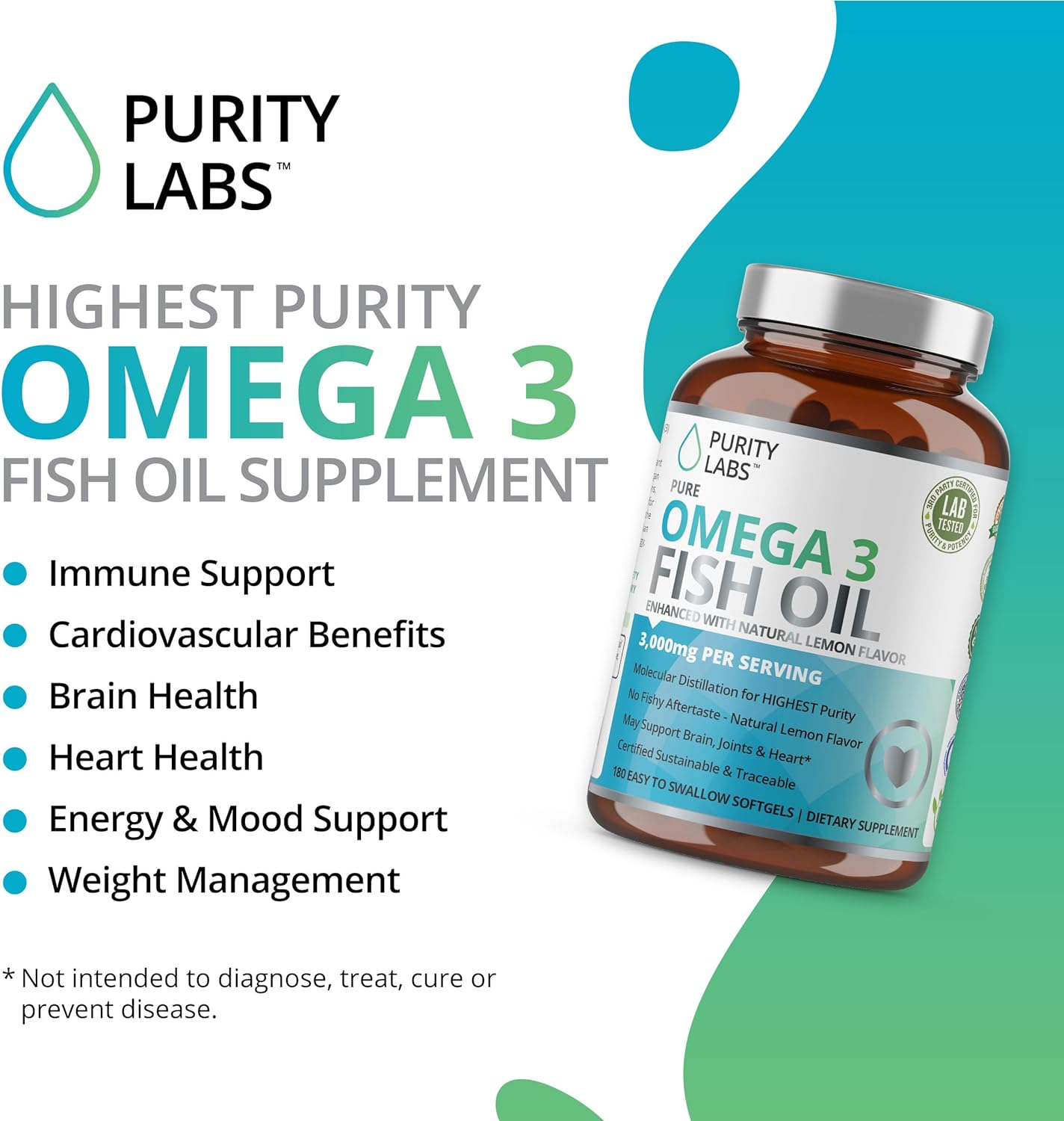 Purity Labs Omega 3 Fish Oil 3000mg - 180 Softgels