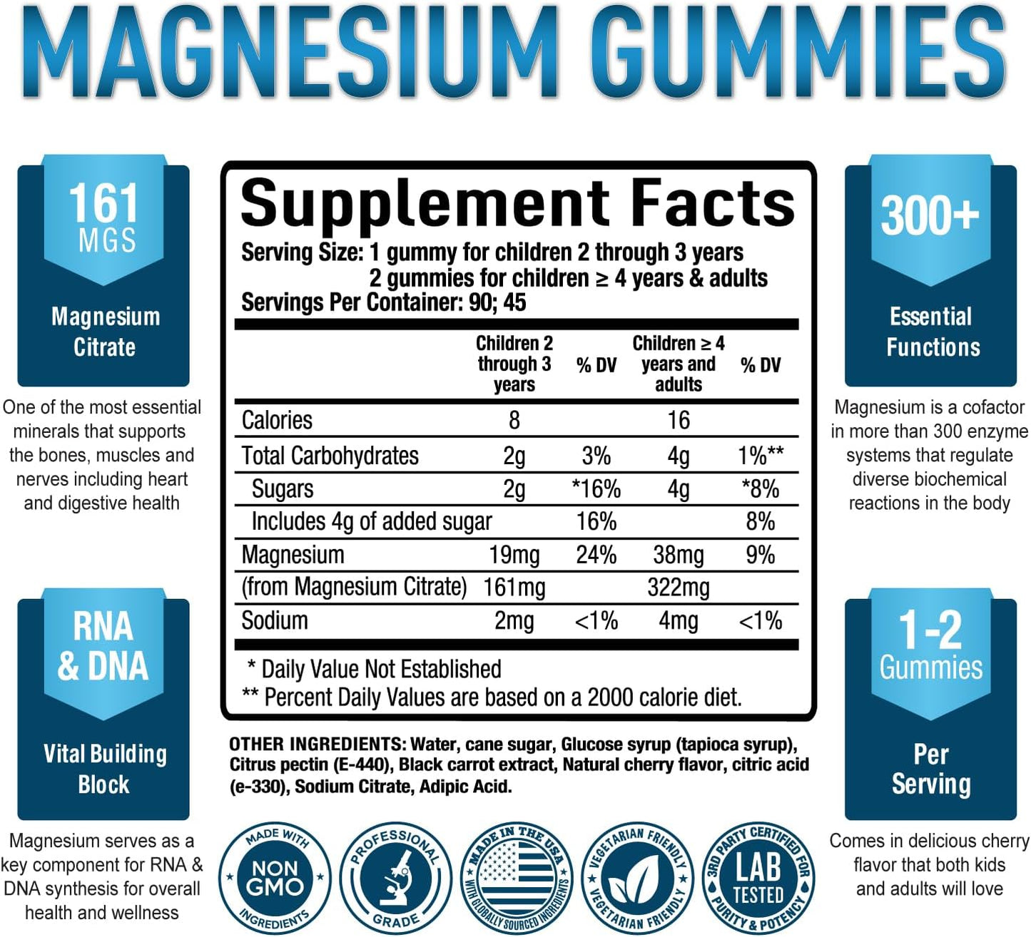 Roll over image to zoom in Premium Magnesium Gummies Kids & Adults -90 Gummies