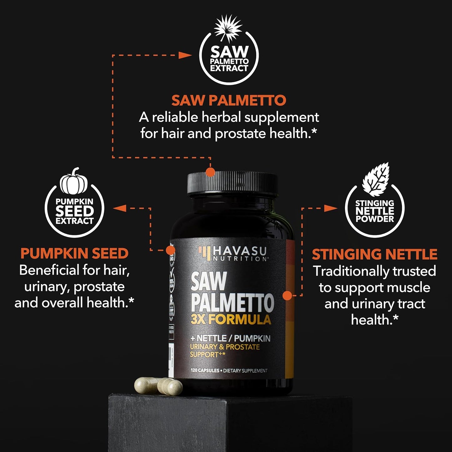 Saw Palmetto Prostate Supplement for Men 120 count