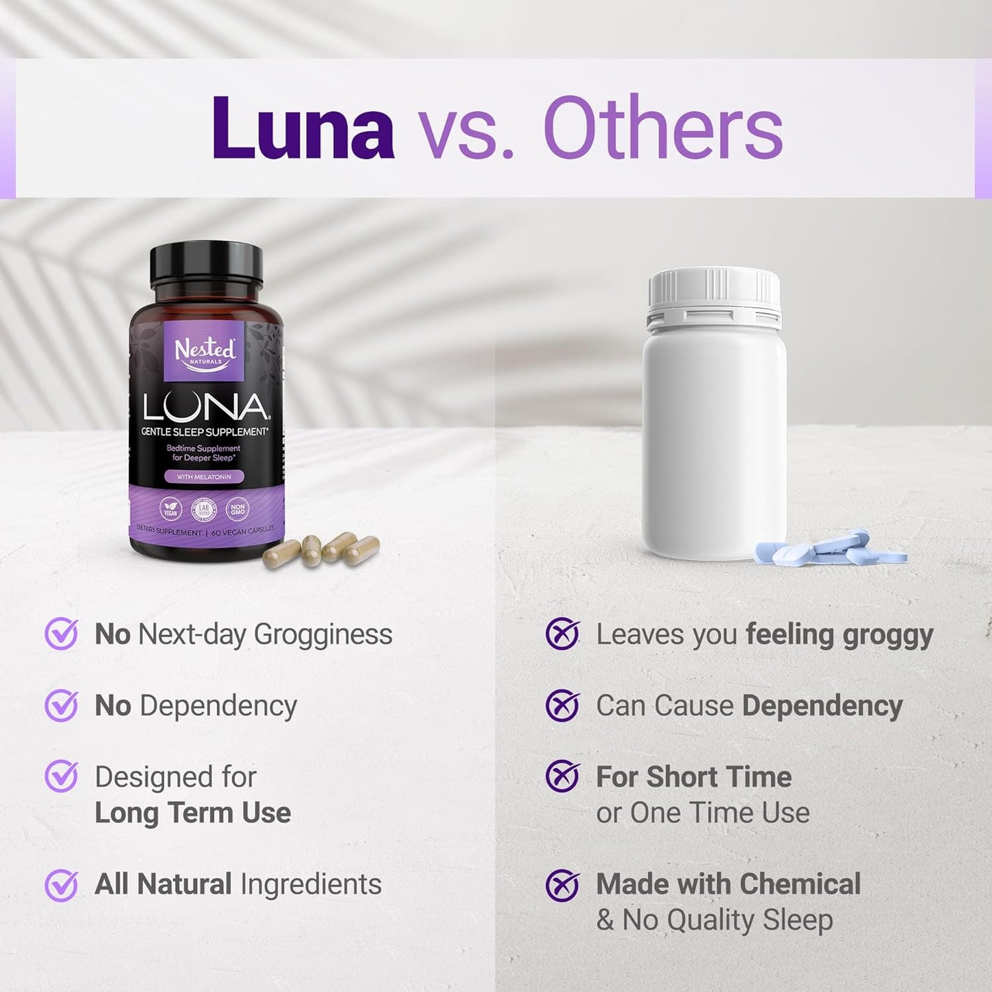 Luna1 Bedtime Supplement  Naturally Sourced Ingredients for Easier Bedtime - 60  Capsules