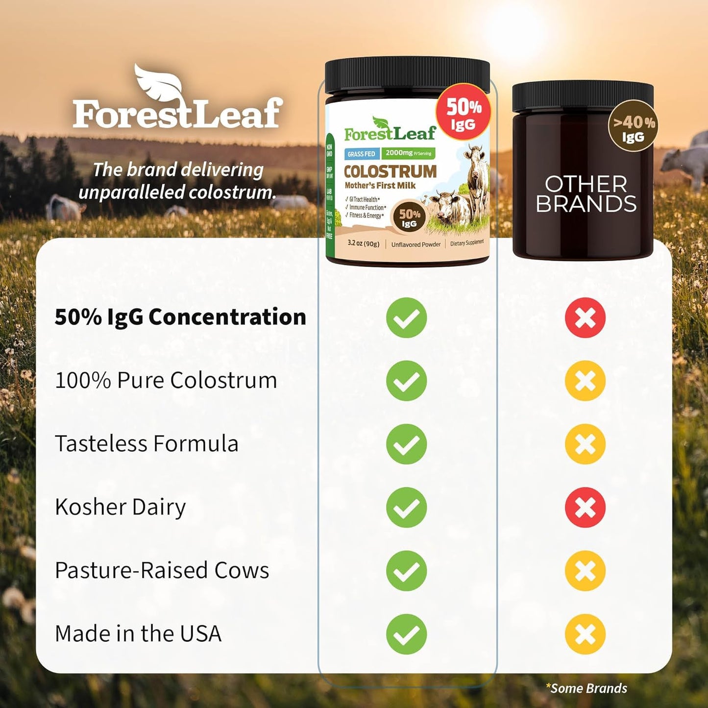 ForestLeaf Colostrum Powder 50% IgG Highest Concentration 3.2 oz