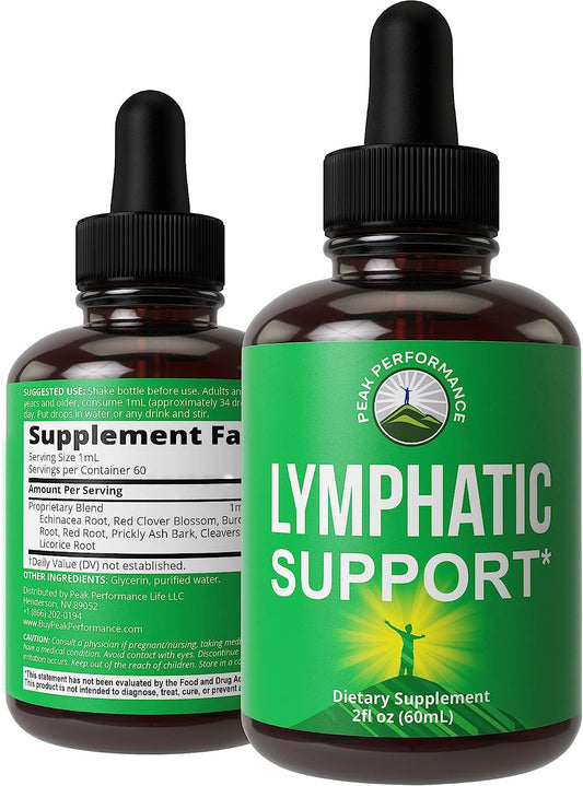 Lymphatic Drainage Drops. Sugar Free 7-in-1 Lymph Detox And Cleanse Support